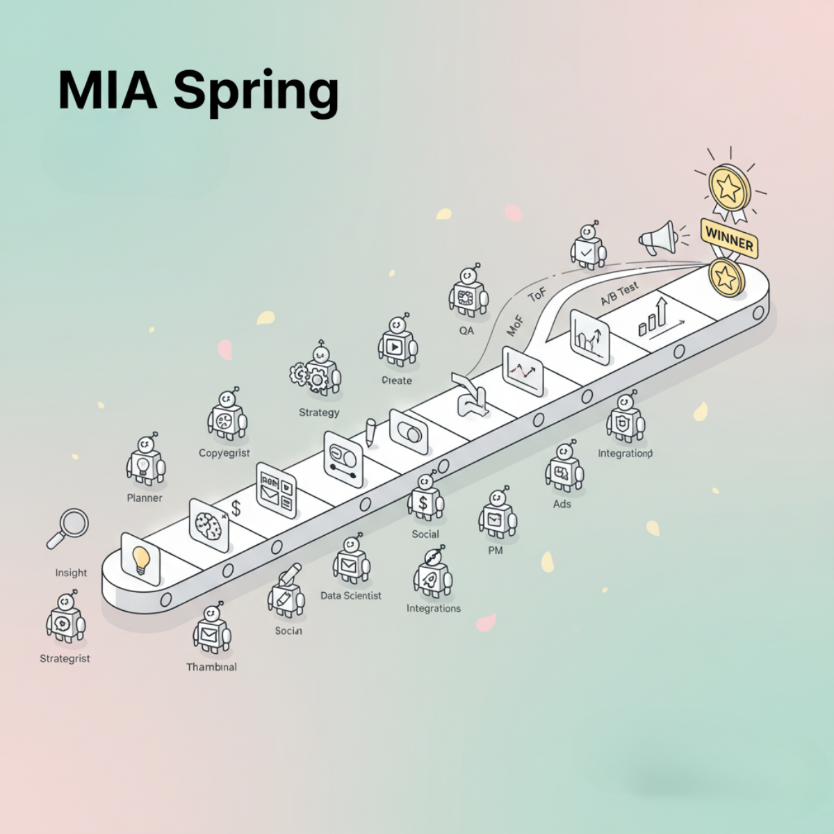 Sơ đồ end-to-end