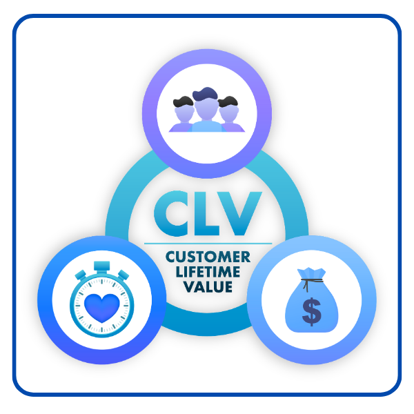 Cá nhân hoá CSKH đa kênh, tối ưu CLV